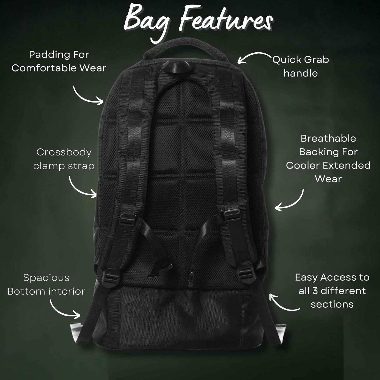 Sac à dos de voyage Sole Premise pour chaussures, vêtements et technologie