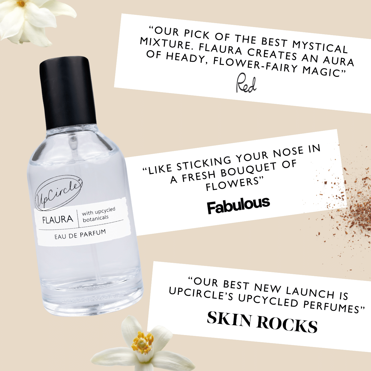 Flaura + Santelle Eau De Parfum Sample Vials - Korvel