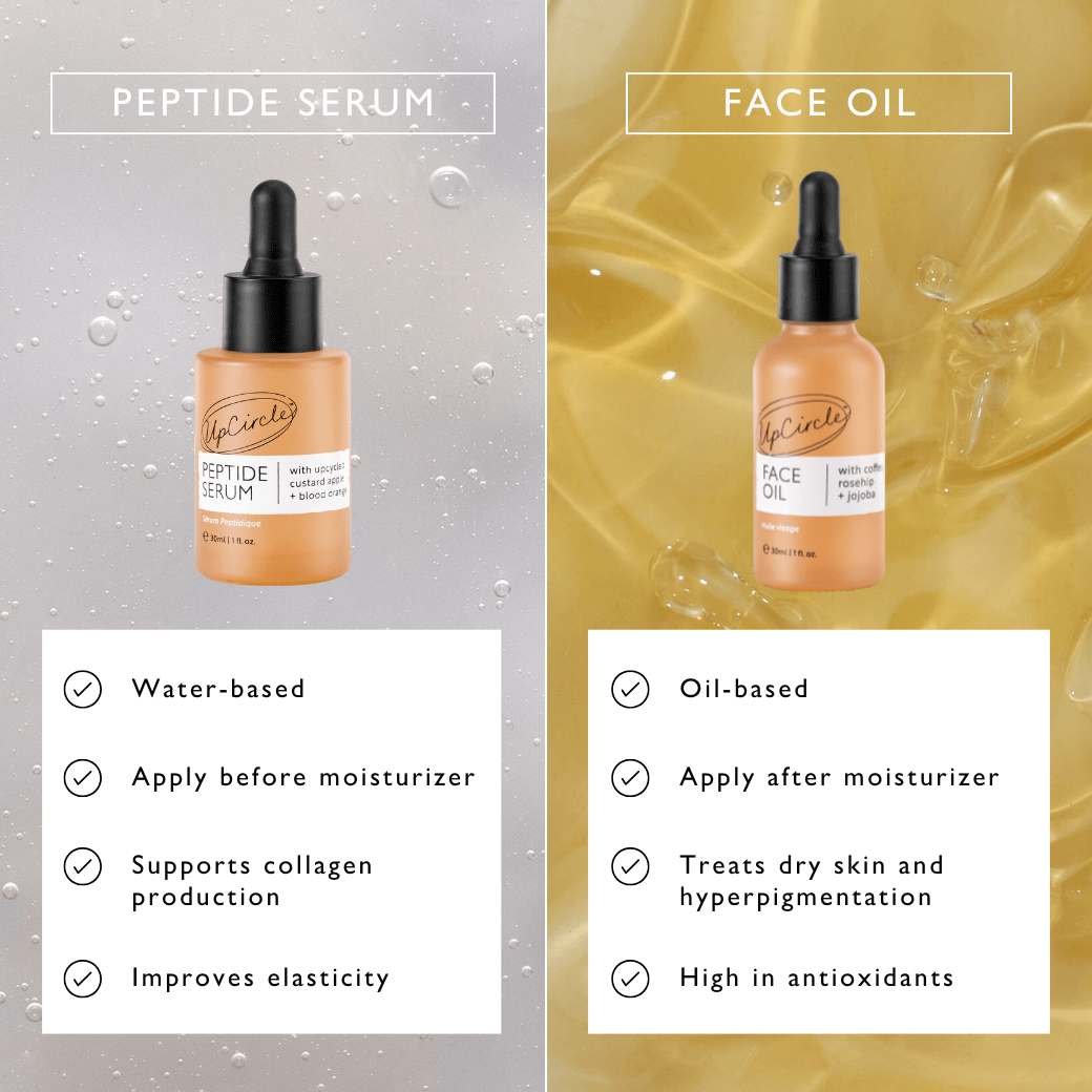 Premium Hydrating Face Oil with Coffee Extract