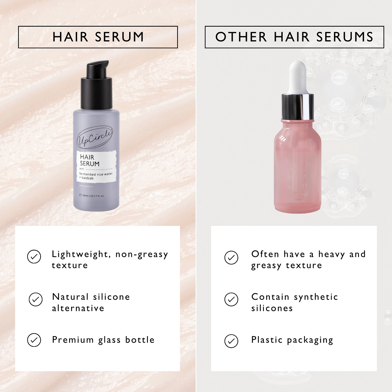 The Complete Haircare Bundle - Korvel