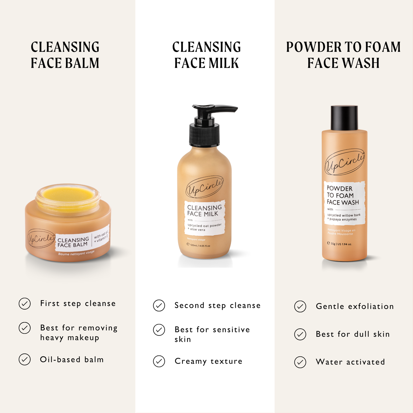 Nettoyant Visage Poudre à Mousse avec Écorce de Saule et Enzymes de Papaye