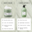 Hand + Body Lotion with Bergamot Water - Travel Size - Korvel