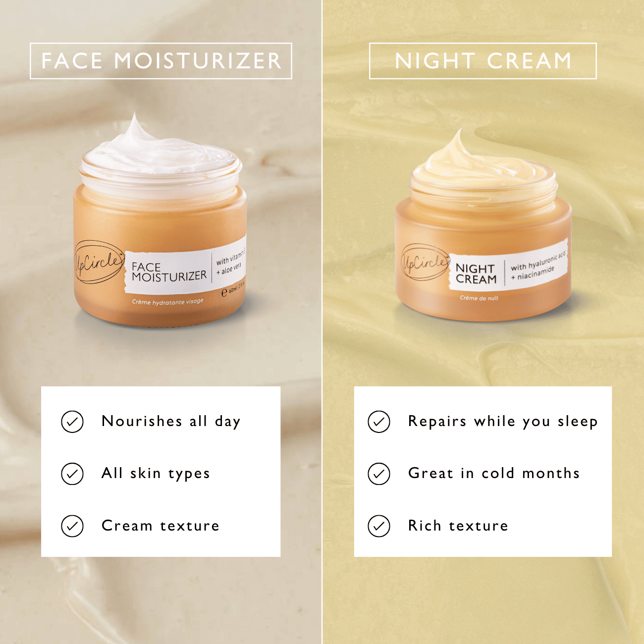 Night Cream with Hyaluronic Acid + Niacinamide - Travel Size - Korvel
