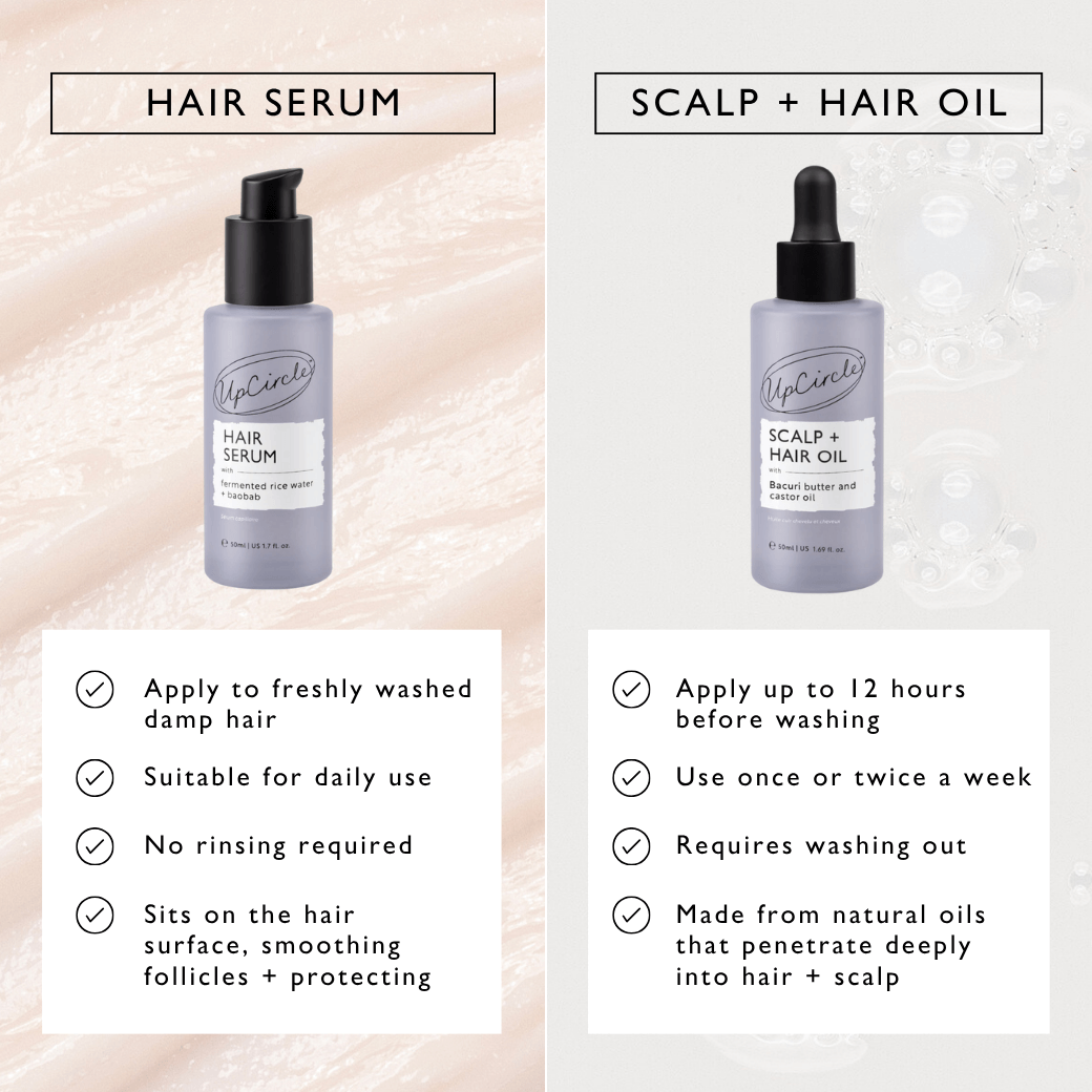 The Complete Haircare Bundle - Korvel