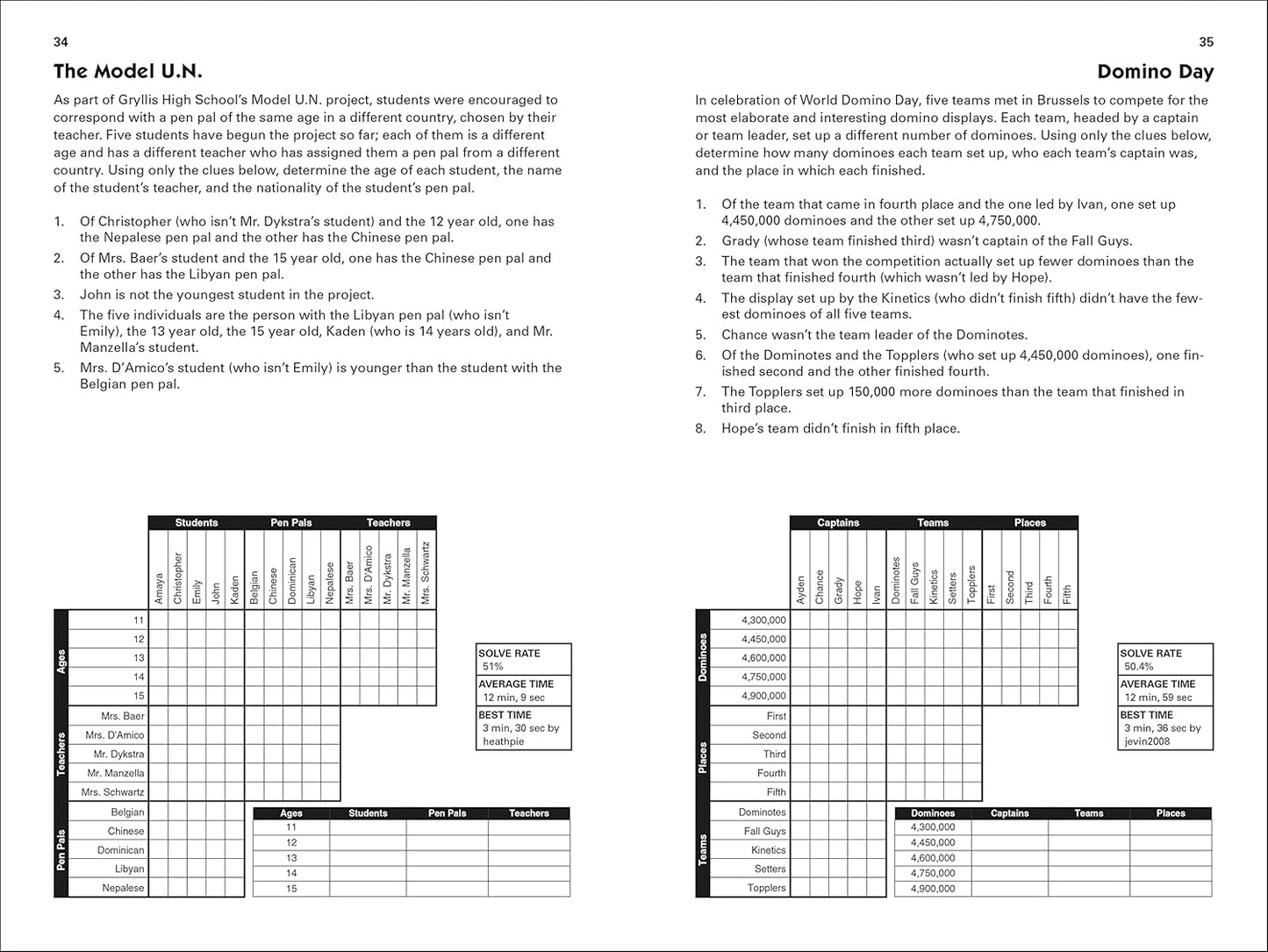 Puzzle Baron's Logic Puzzles (Spiral Bound) - Korvel