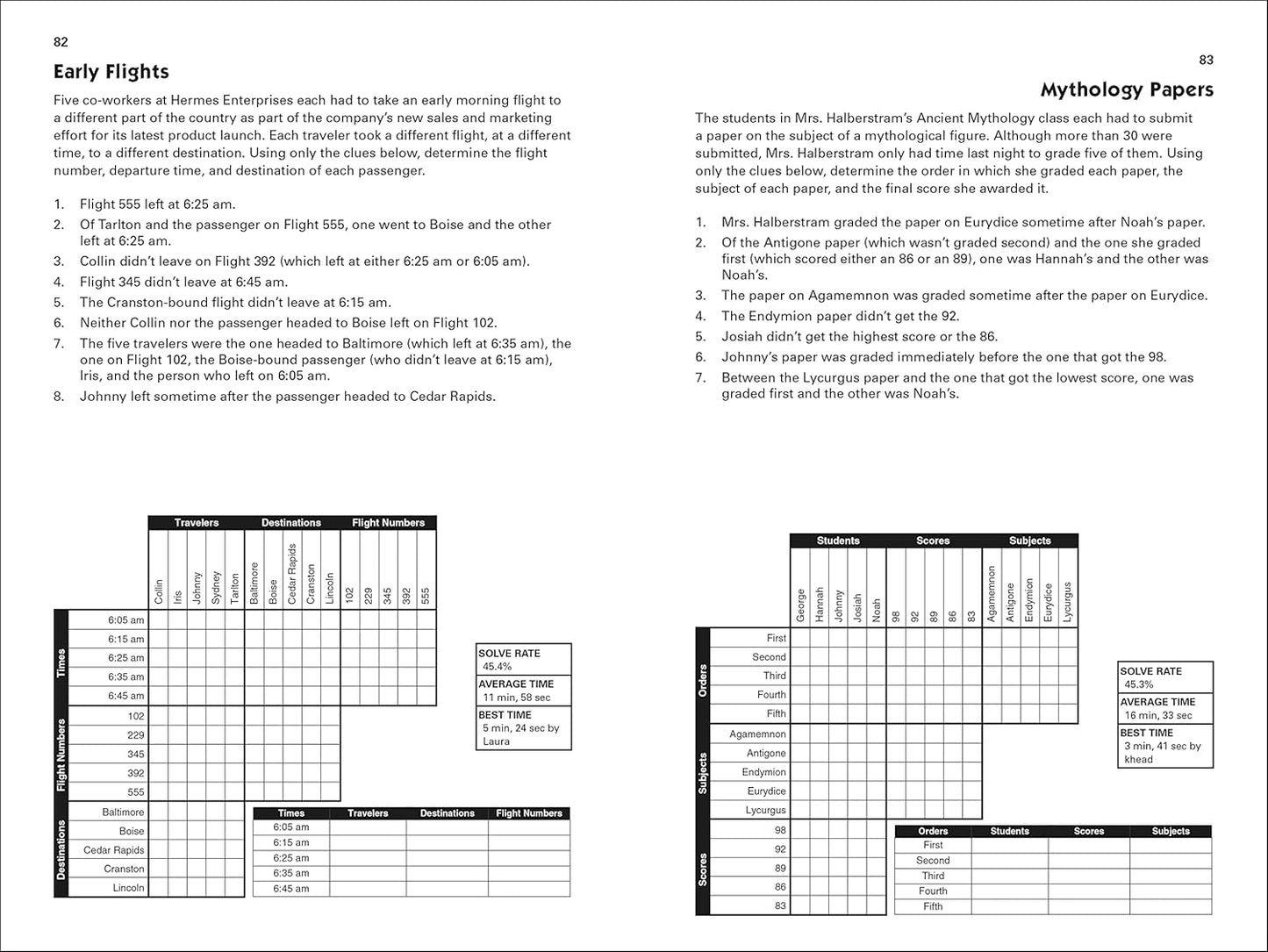 Puzzle Baron's Logic Puzzles (Spiral Bound) - Korvel