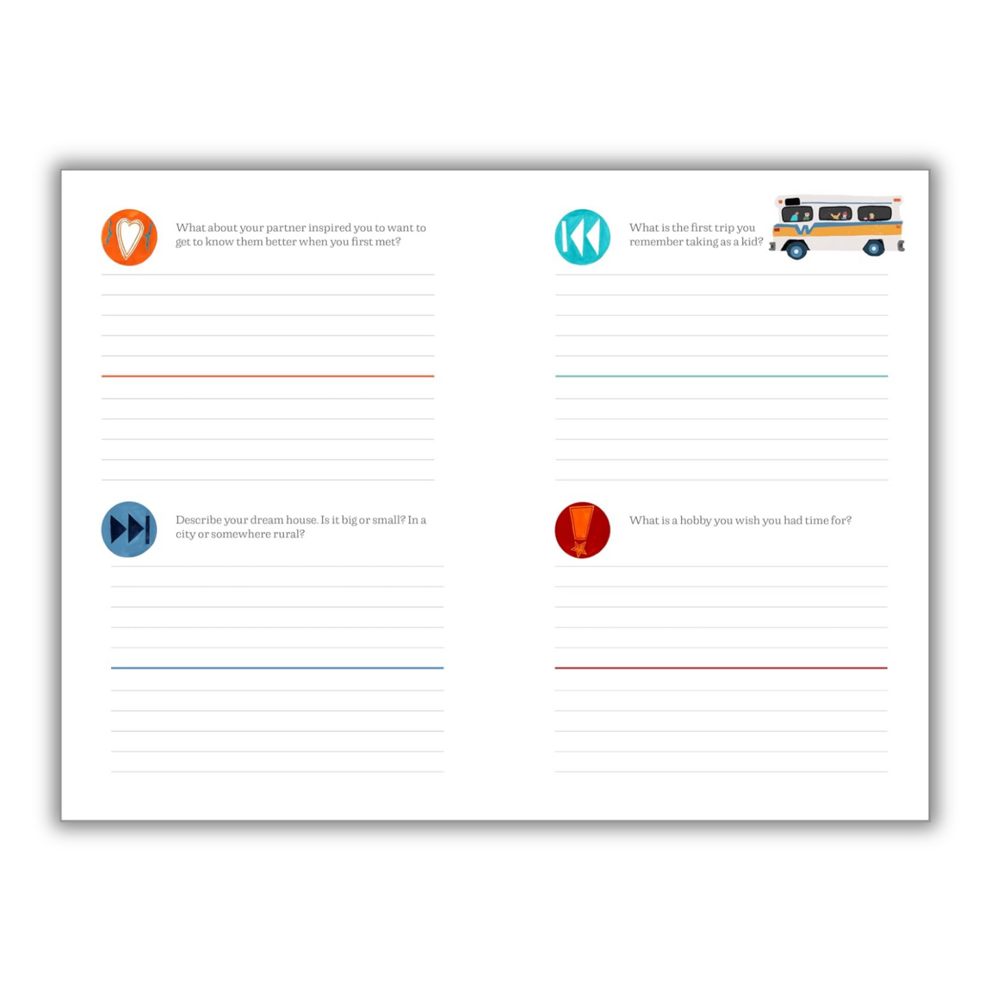 The Ultimate Couples Connection Journal: 400 Thought-Provoking Questions to Deepen Your Bond (Spiral Bound) - Korvel