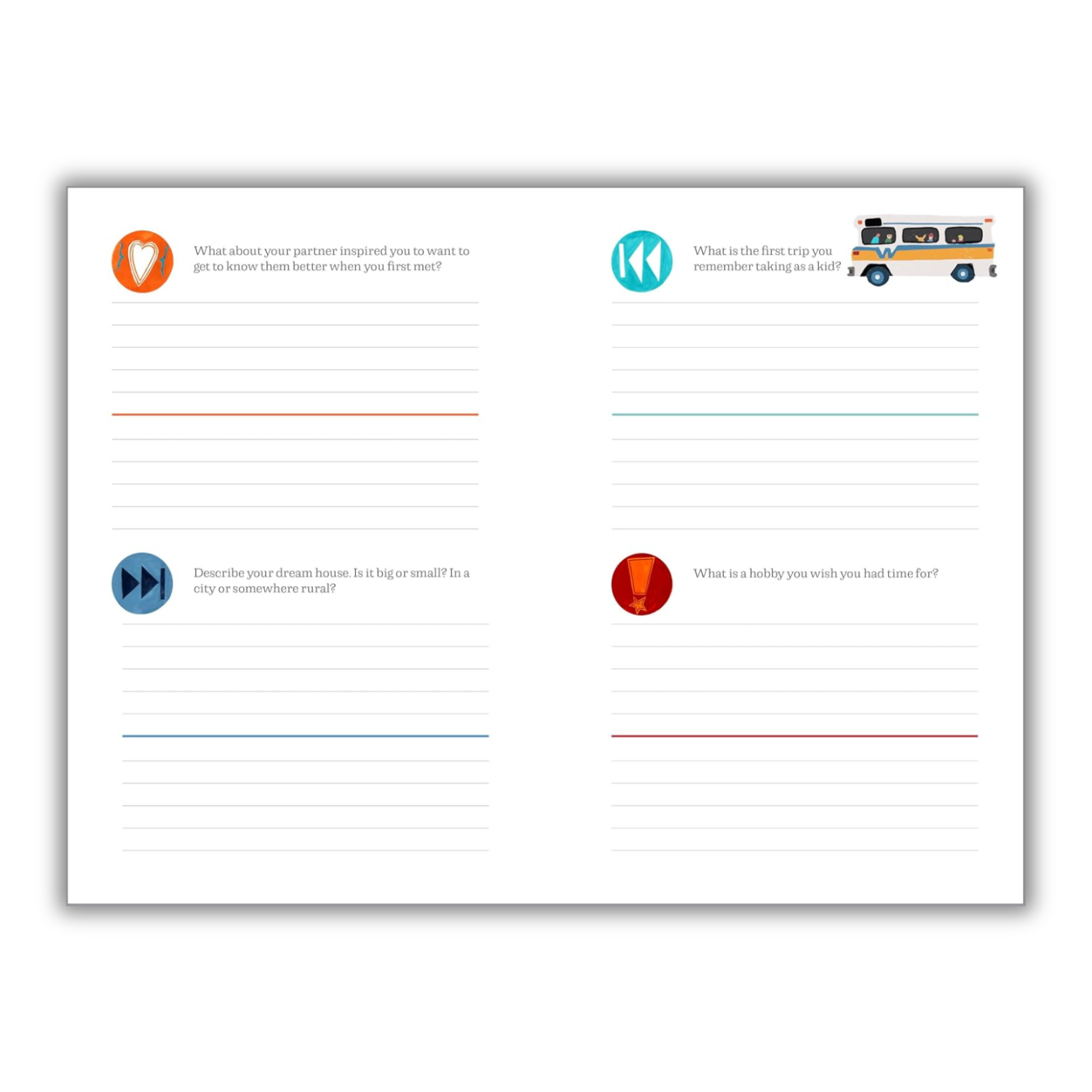 The Ultimate Couples Connection Journal: 400 Thought-Provoking Questions to Deepen Your Bond (Spiral Bound) - Korvel