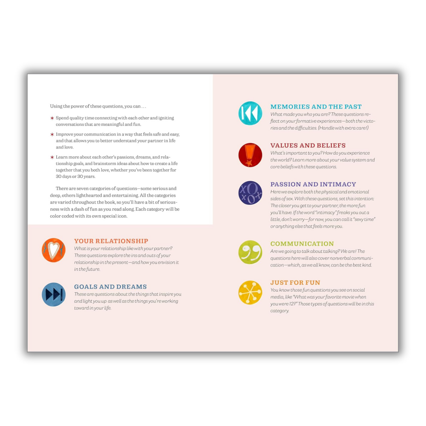 The Ultimate Couples Connection Journal: 400 Thought-Provoking Questions to Deepen Your Bond (Spiral Bound) - Korvel