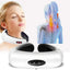 Masajeador Cervical Eléctrico Premium con Terapia Magnética
