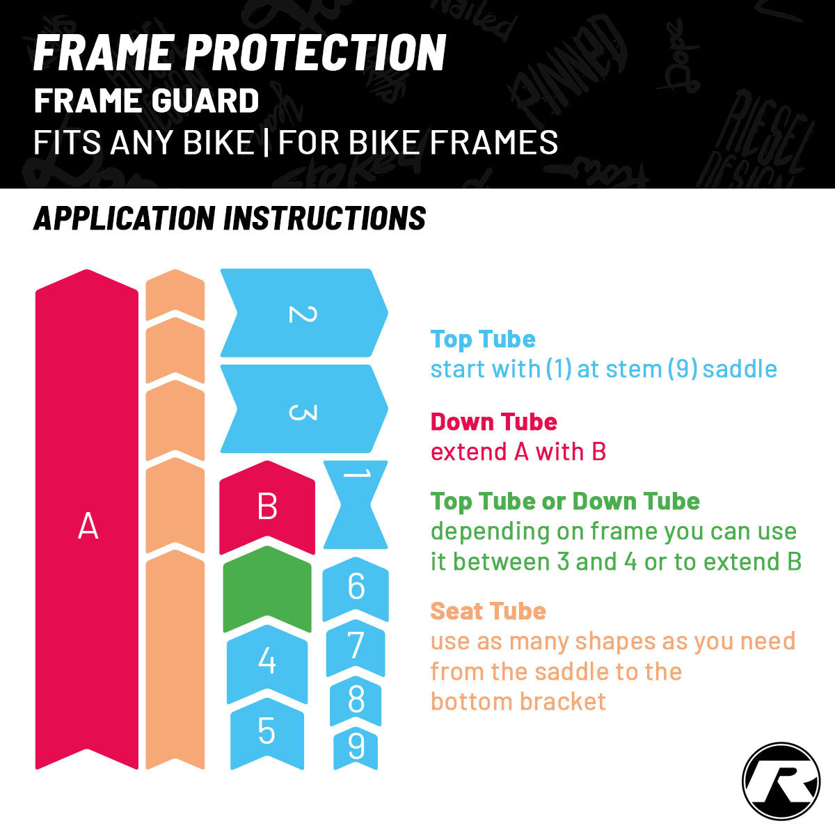 Riesel Design Frame Protection Guard - Premium Bicycle Accessory