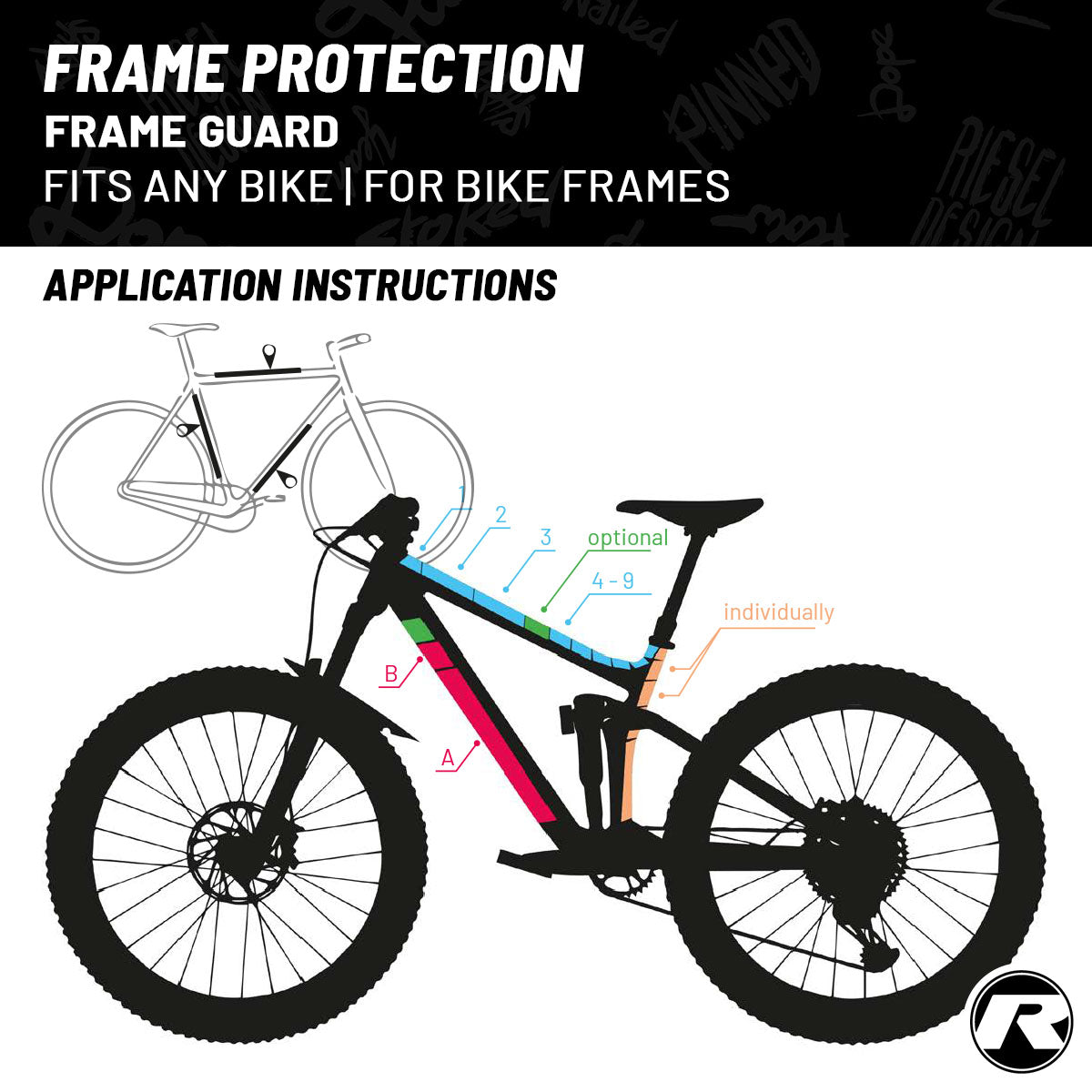 Riesel Design Frame Protection Guard - Premium Bicycle Accessory