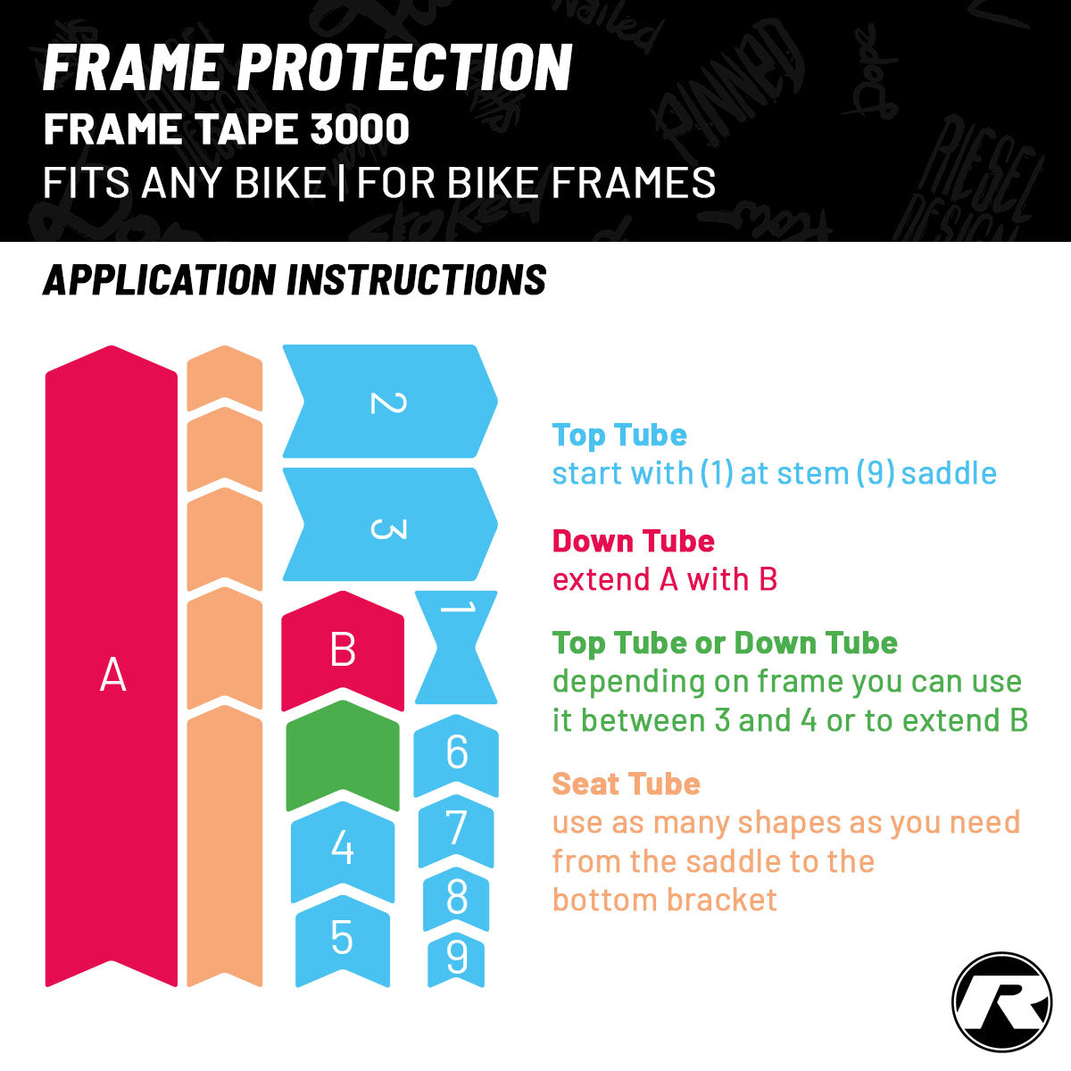 Riesel Design - Frame Protection Tape - FRAME:TAPE 3000 - Korvel