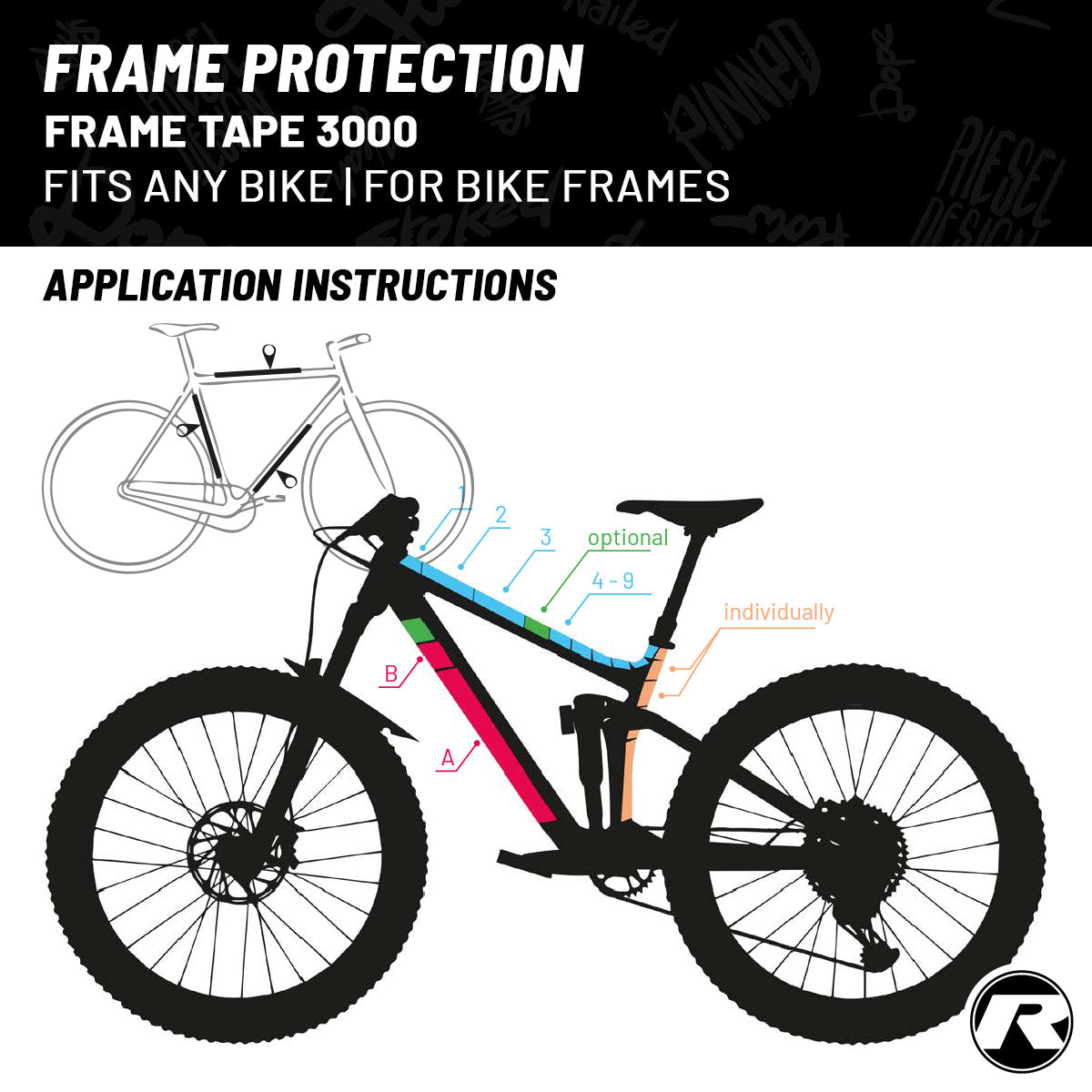 Riesel Design - Frame Protection Tape - FRAME:TAPE 3000 - Korvel