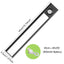 Motion Sensor Cabinet Lighting Kit