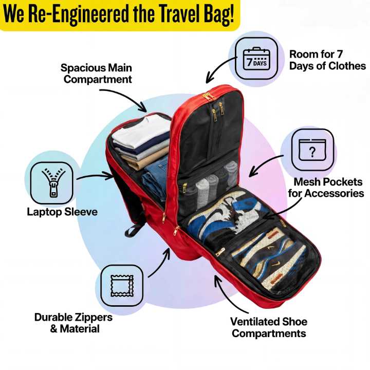 Red Polyester Carry-On Patented Backpack - Limited Edition