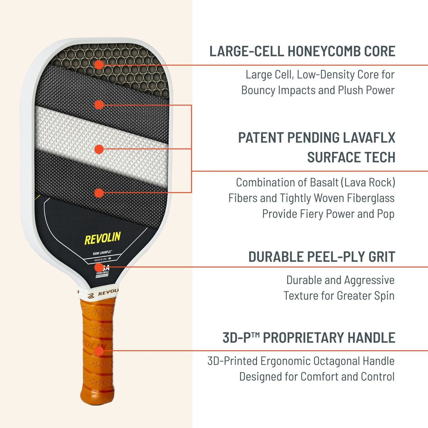 Revo Pro Elite Pickleball Paddle - Unleash Your Game - Korvel