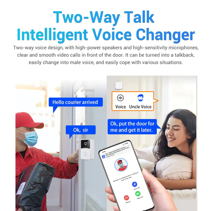 Wireless Smart WiFi Doorbell with Video Intercom