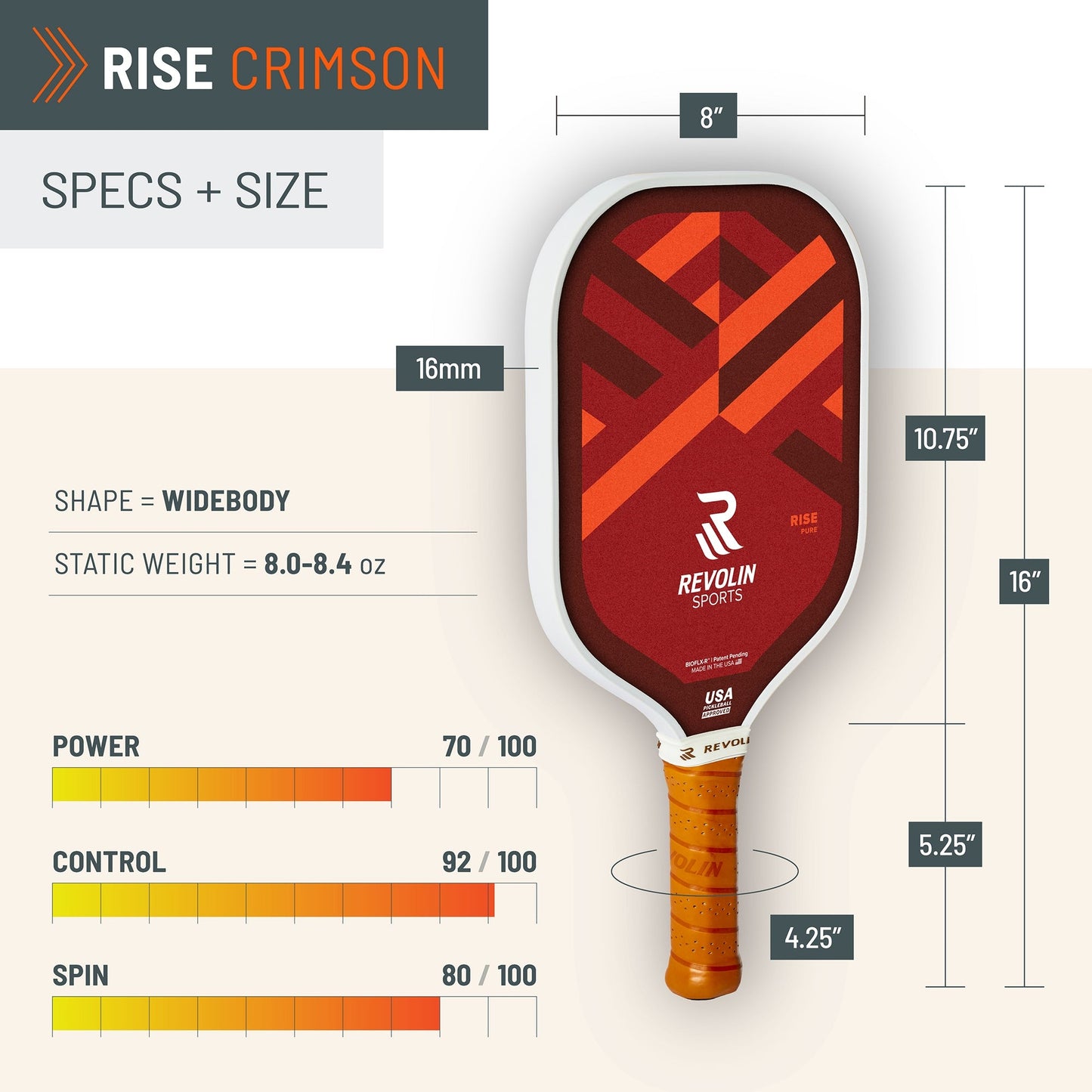 Ultimate Rise Pickleball Paddle for All Skill Levels - Korvel