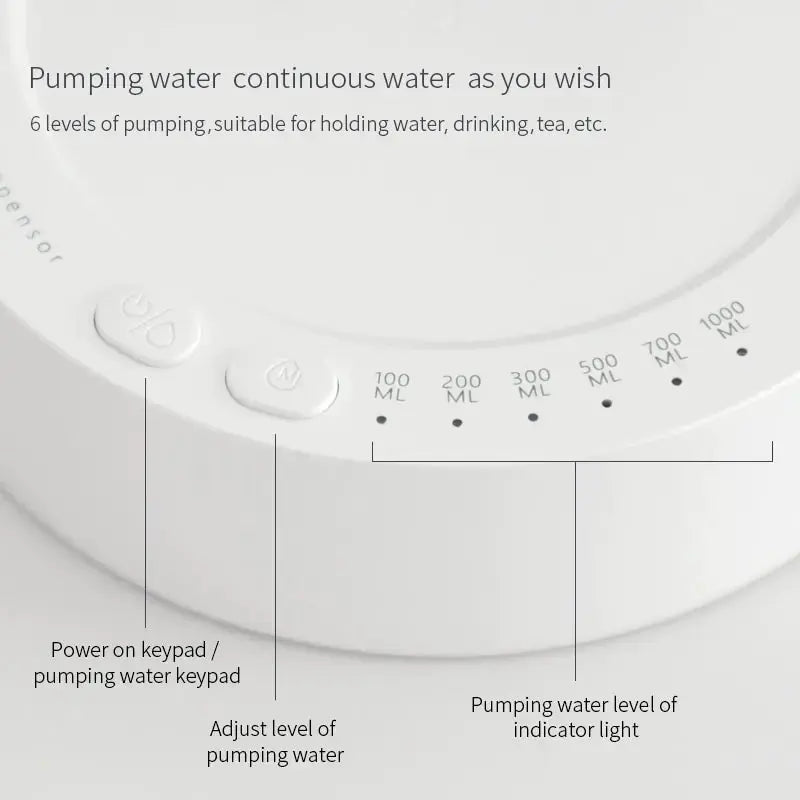 Bomba Eléctrica para Galones de Agua