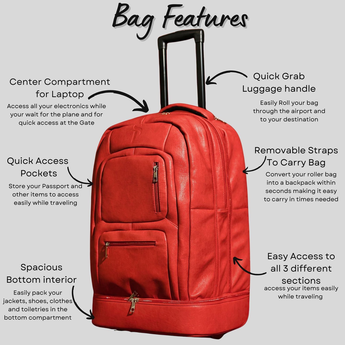 Red Leather Carry-On Roller Bag (Only 150 Made) - Korvel