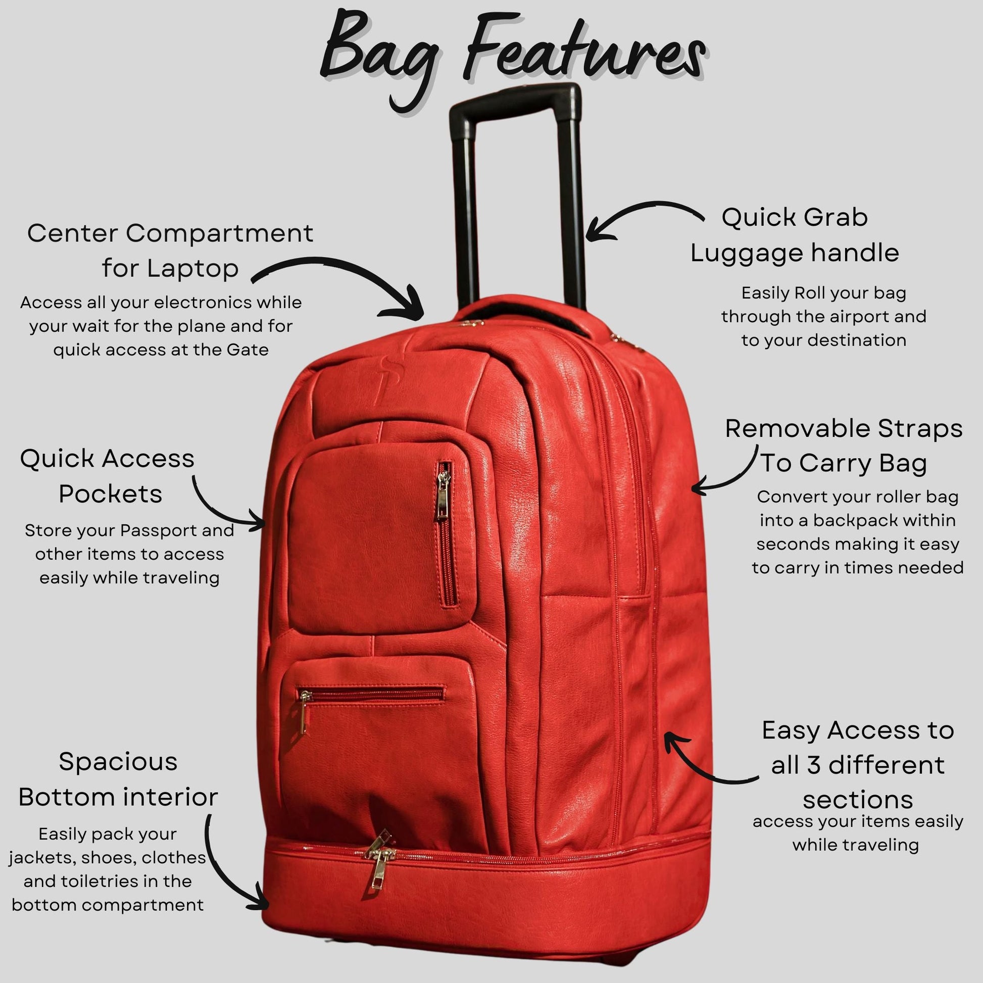 Red Leather Carry-On Roller Bag (Only 150 Made) - Korvel