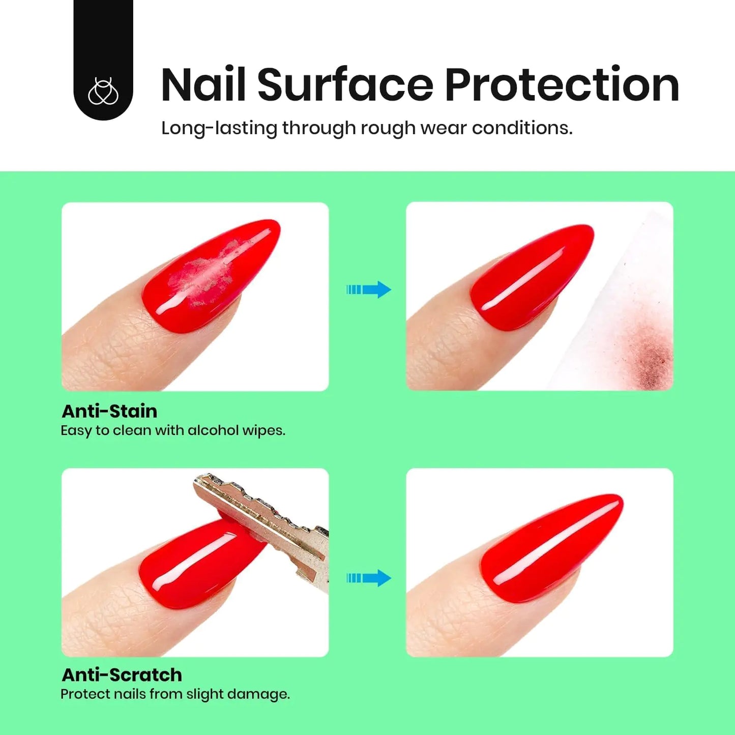 Beetles Gel Base and Top Coat Set - 15ml Each