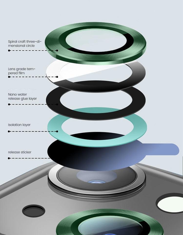 Titanium Alloy HD Camera Lens Protector for iPhone 12/13/14 Series - 9H Scratch-Resistant - Korvel