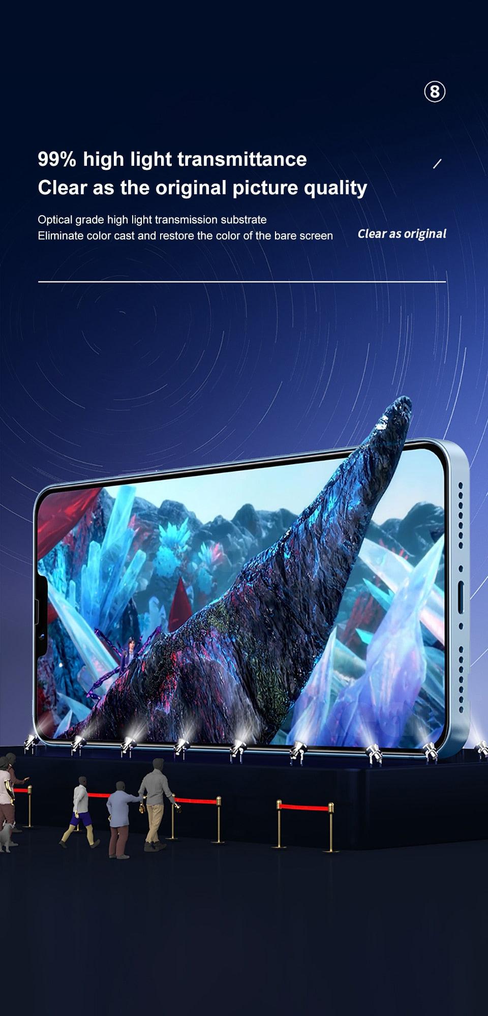 Protecteur d'écran pleine couverture pour iPhone 13 Pro Max et autres