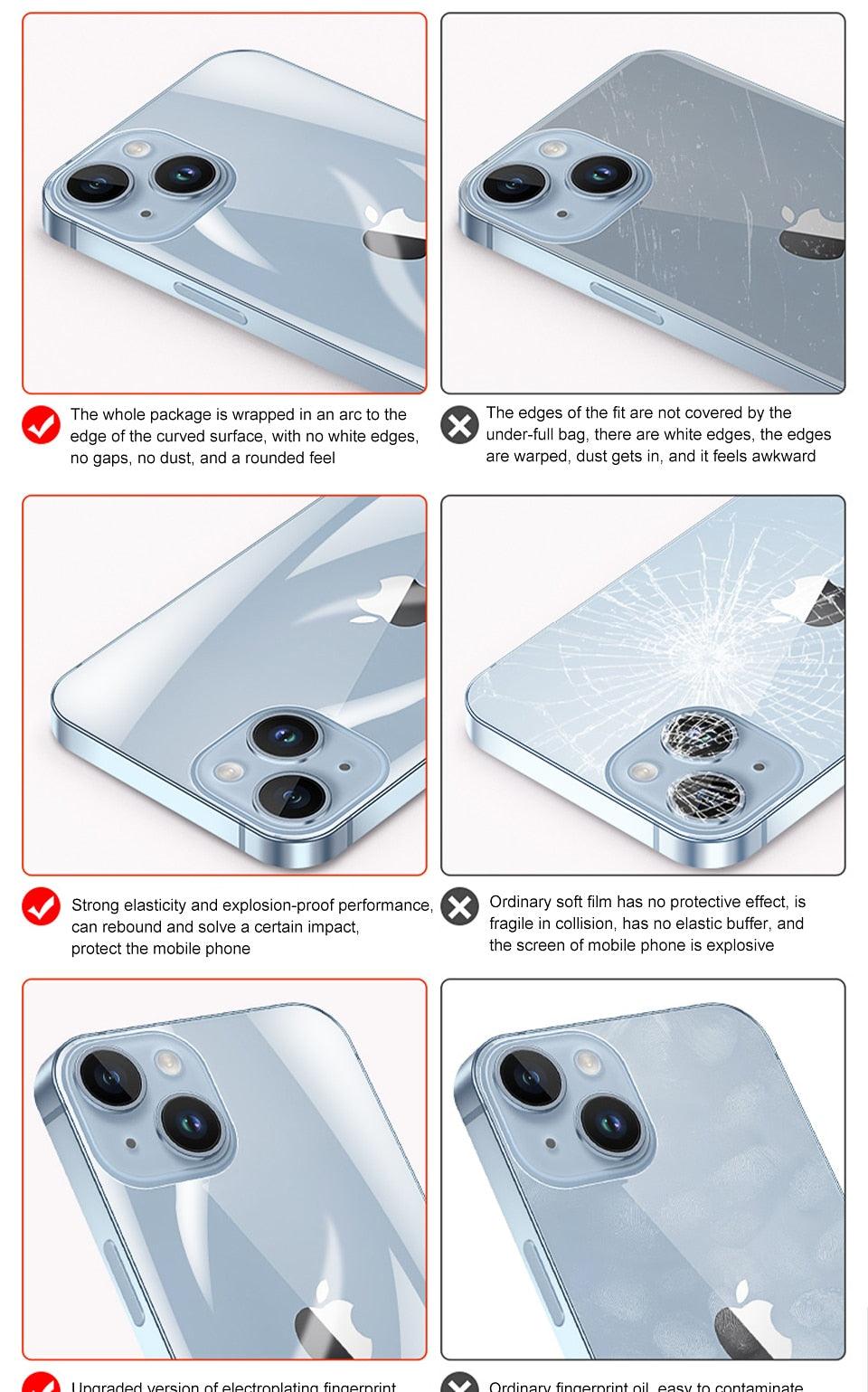 Premium Full Cover Back Film for iPhone Models