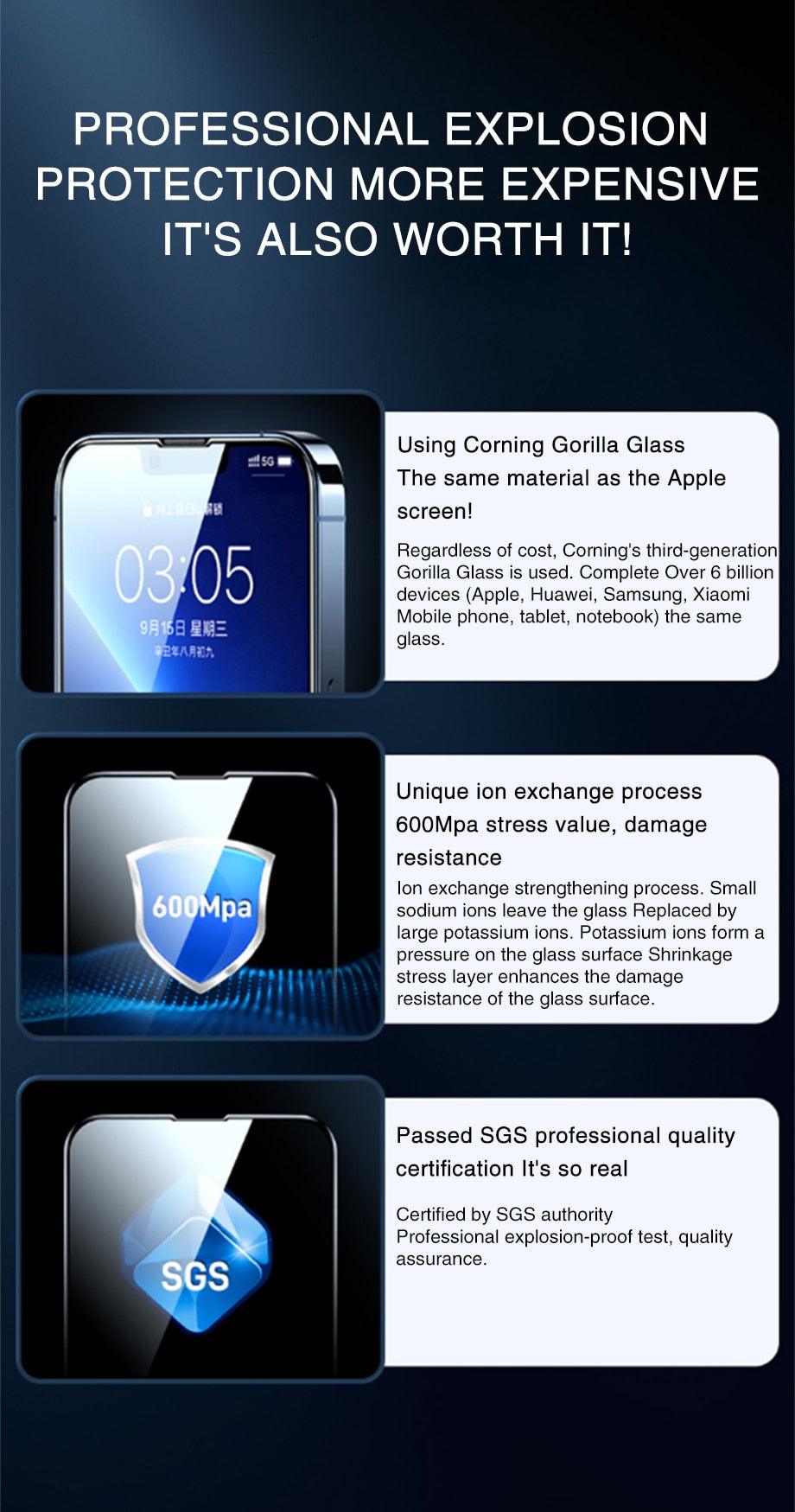 Premium Tempered Glass Screen Protector for iPhone Models