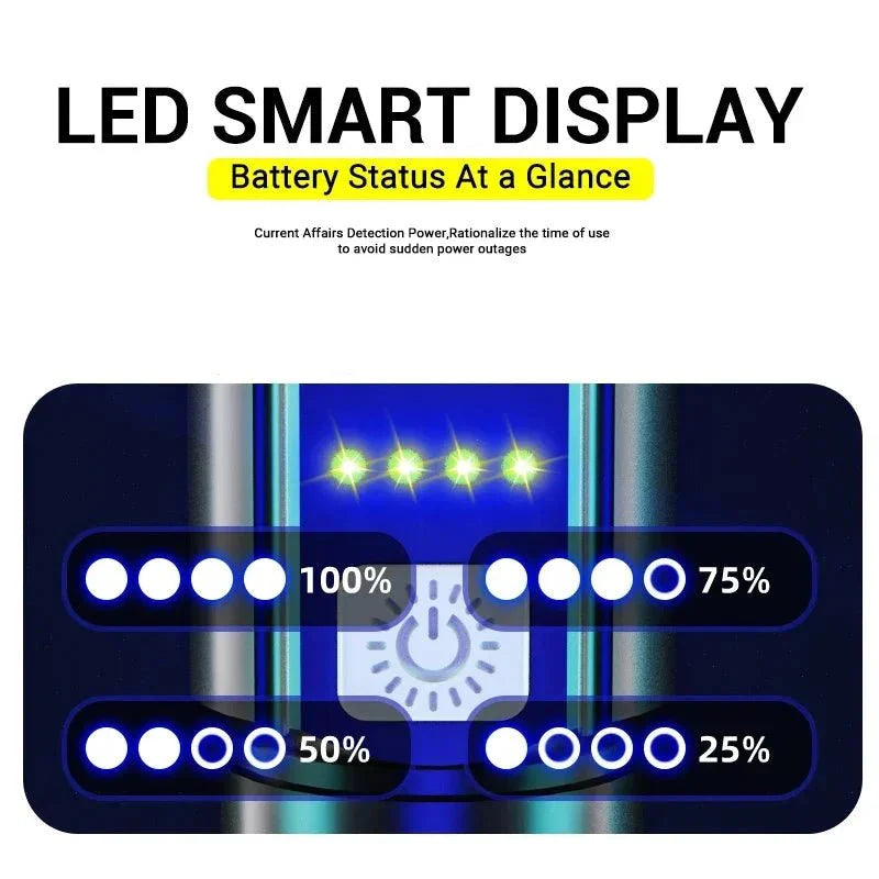 Lampe de poche tactique LED 2000LM - Torche portable rechargeable par USB