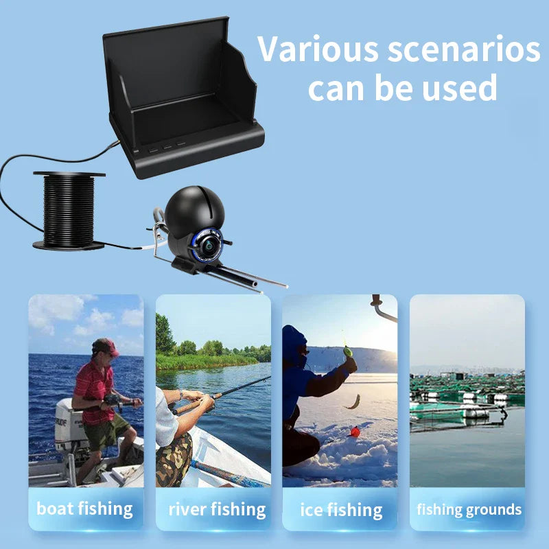 AquaView Fish Finder - Korvel