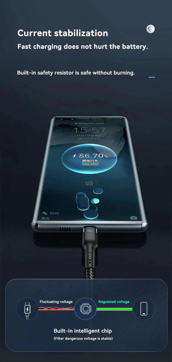 Cargador Rápido Xiaomi 120W con Cable USB Tipo-C