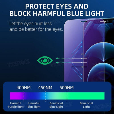 2-Pack Anti Blue Ray Tempered Glass Screen Protectors for iPhone