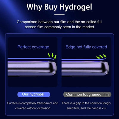 Premium Full Cover Back Film for iPhone Models