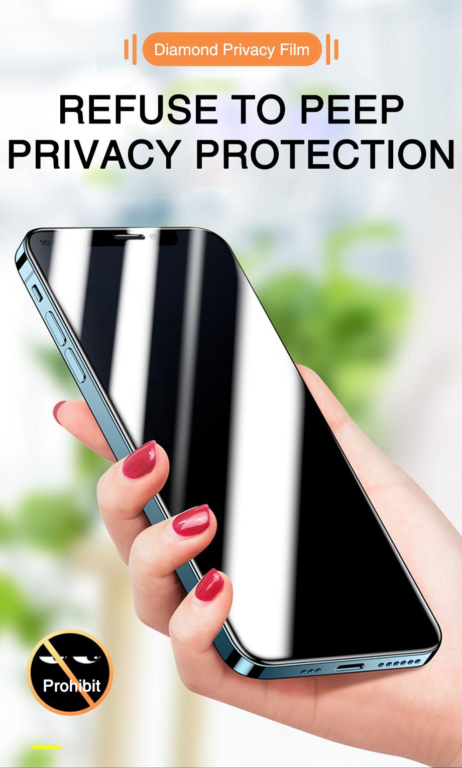 Protector de Pantalla Privado de Vidrio Templado Antirreflejo 200D para iPhone
