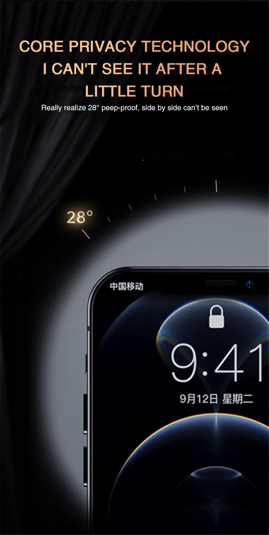 Protecteurs d'écran en verre trempé de confidentialité 4PCS pour iPhone