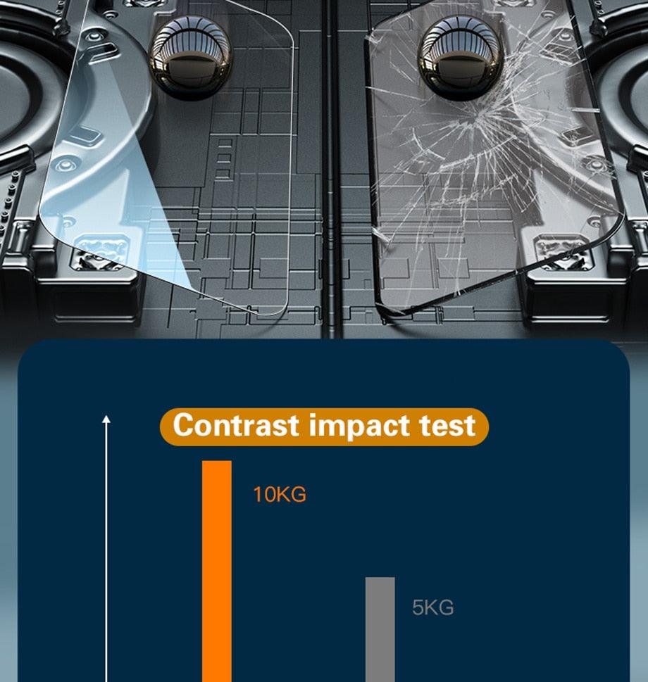 Protector de Pantalla de Vidrio Templado de Cubierta Completa de 4 Piezas para iPhone