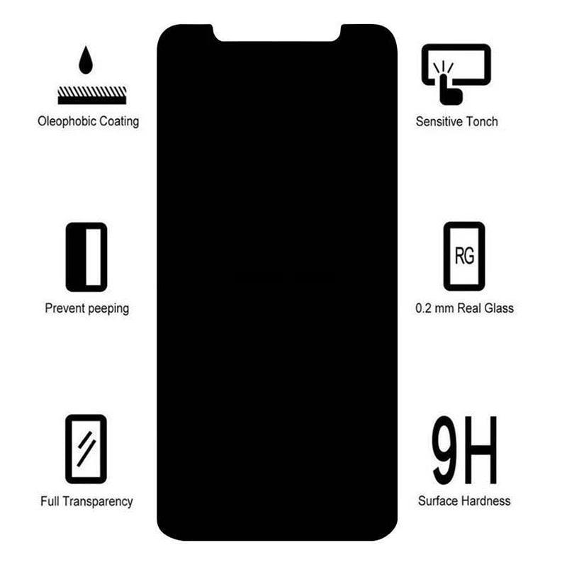 Protecteurs d'écran en verre trempé anti-espion 3PCS pour iPhone