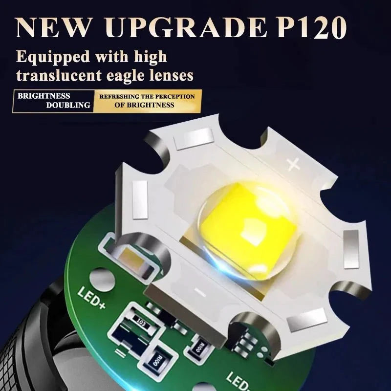 Lampe de poche tactique LED 2000LM - Torche portable rechargeable par USB