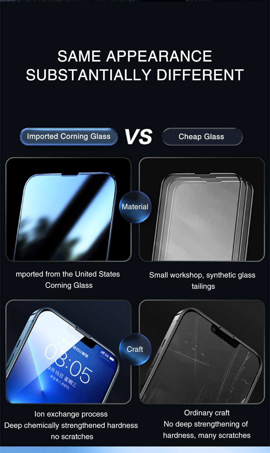 Premium Tempered Glass Screen Protector for iPhone Models