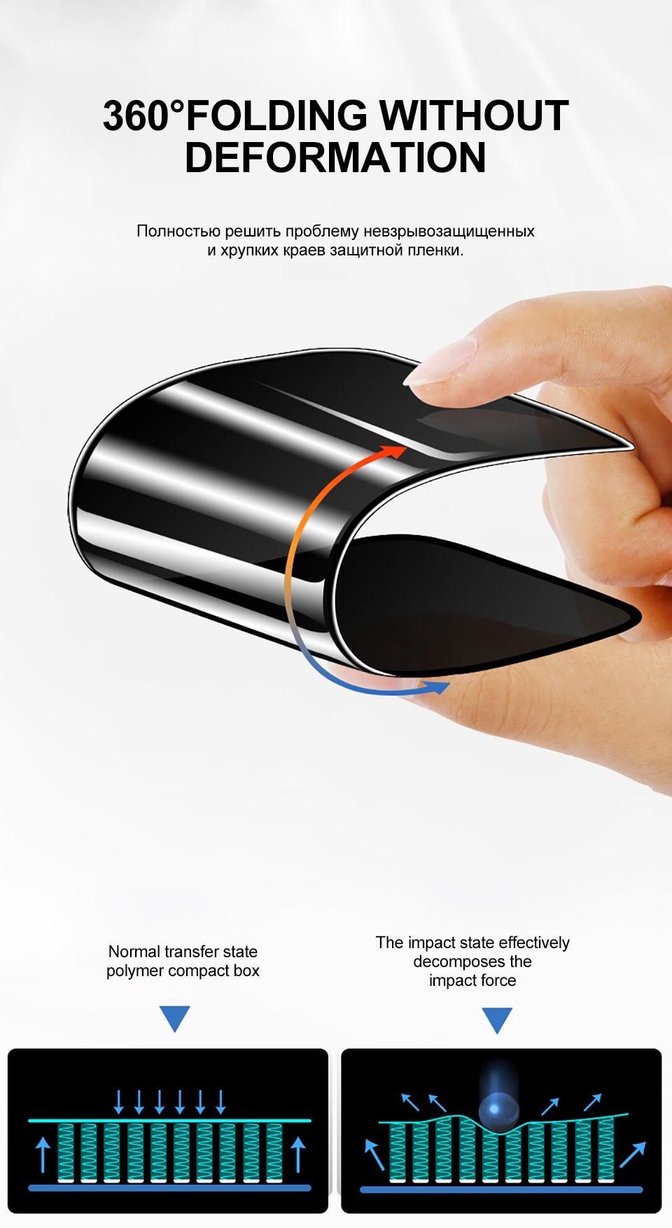 Full Cover Ceramics Privacy Glass Screen Protector for iPhone