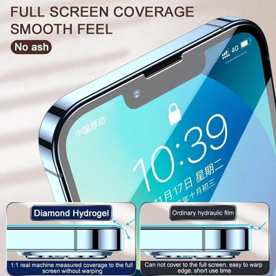 Premium Hydrogel Screen Protectors for iPhone Models