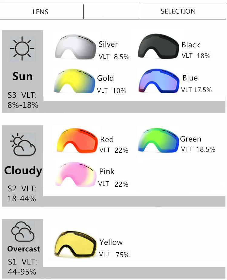Lunettes de ski et de snowboard premium avec protection UV 400