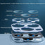 Protecteur d'objectif de caméra premium pour iPhone 14/13/12/11