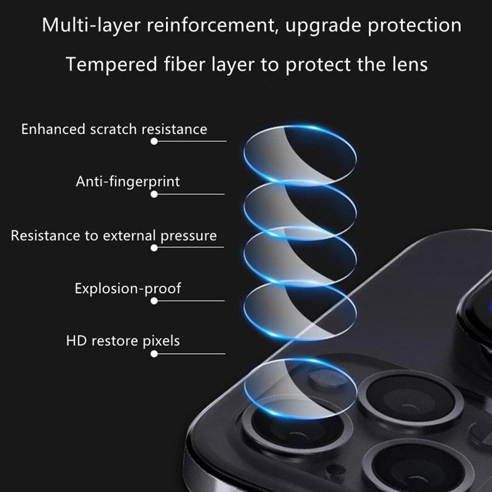 Protecteur d'objectif de caméra premium pour iPhone 14/13/12