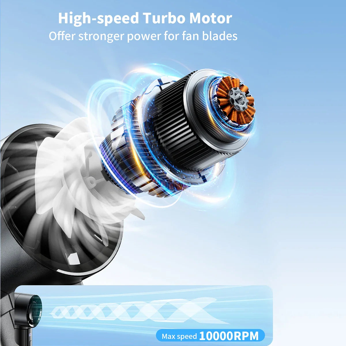 Ventilateur Breeze Max - Ventilation portable haute performance