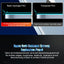 Premium Full Cover Back Film for iPhone Models