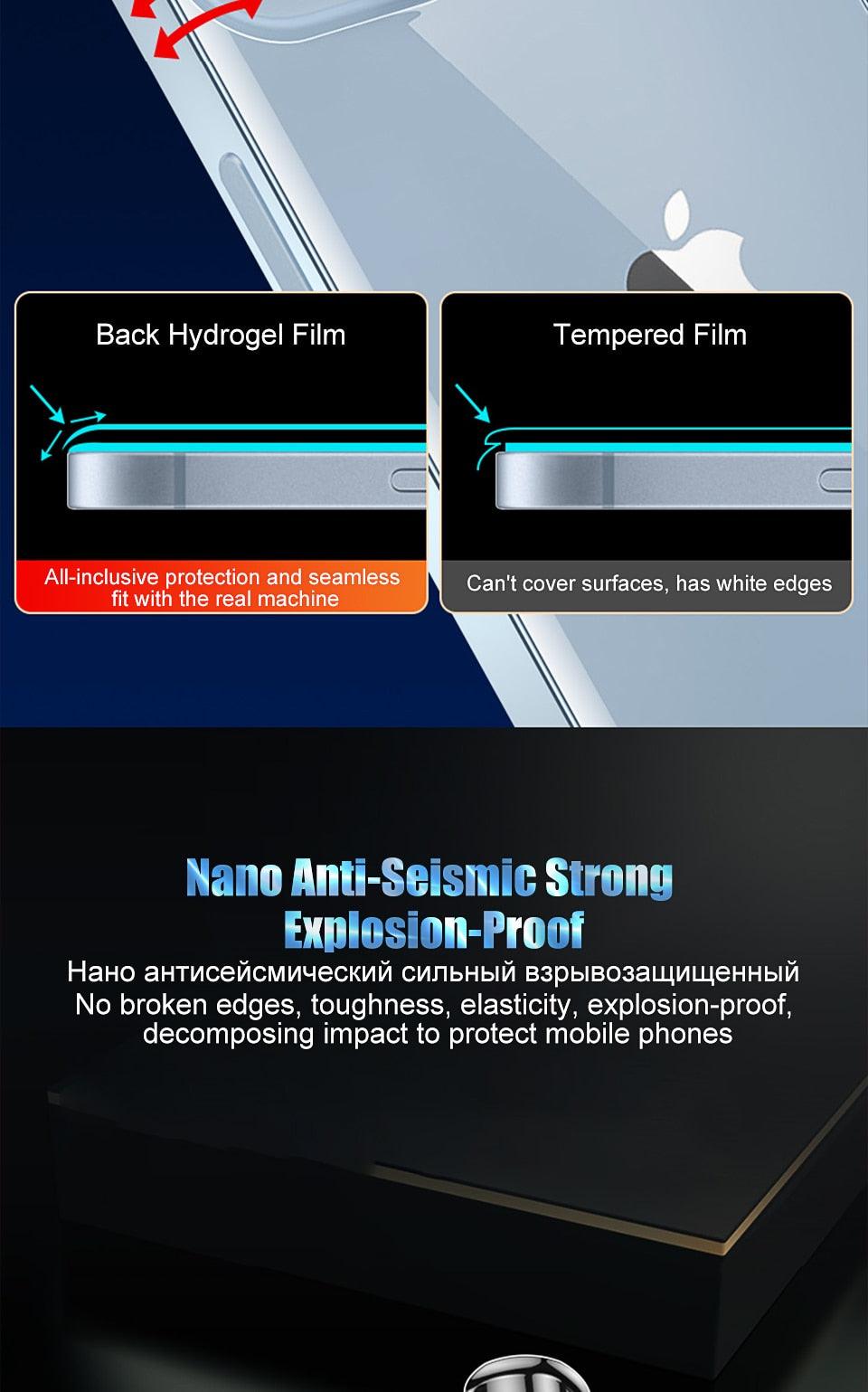Premium Full Cover Back Film for iPhone Models
